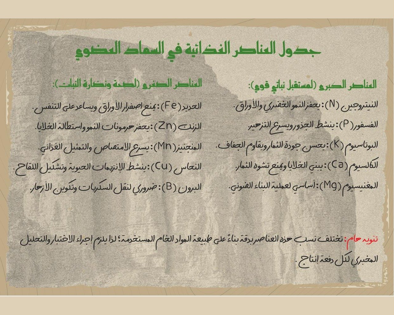 جدول العناصر الغذائية في السماد العضوي